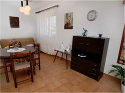 Apartamenty Villa Vania Povlja (Wyspa Brač)