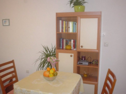 Apartmenthaus Ilica - Petrova - Cankareva-Gradiscanska- barun Filipovic-Lauba Zagreb