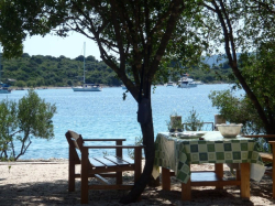 Casa vacanza Imanje Batarelo Okrug Gornji (Isola Ciovo)